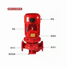 XBD��ʽ����˨�����������������ø�Ч����ˮ�ÏS��ֱ�N