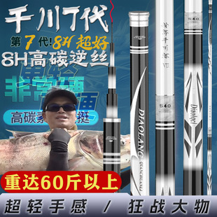 2025ǧ����7��8H��̼��z��̼��̨ីͳ��pӲ�p����������~���I