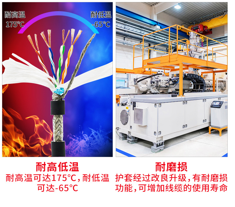 千兆超五类六类高柔性拖链屏蔽网线工业家用监控抗折网络线信号线-阿里巴巴