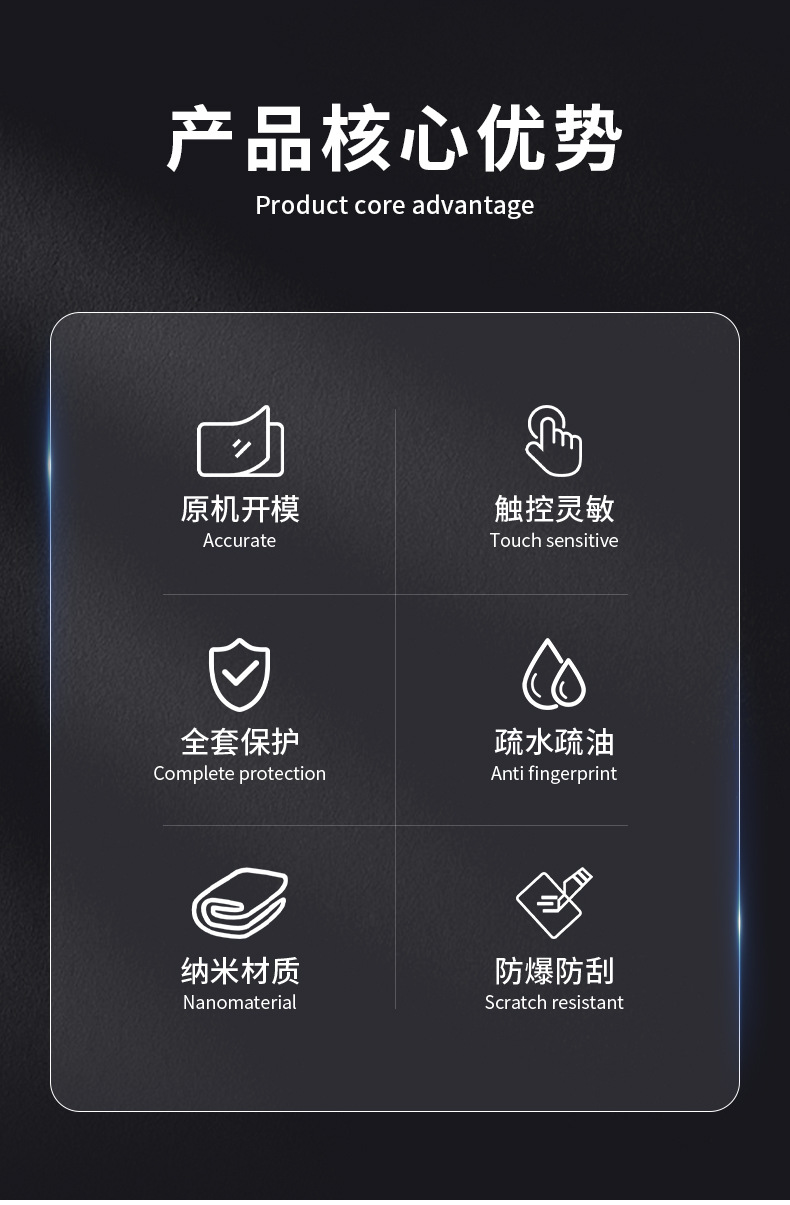 Mercedes-Benz New E-Class E300L/E260L Integrated Center Console Navigation Screen Tempered Film