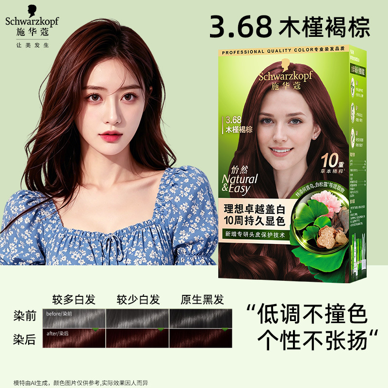 SHIHUA ZHUA
