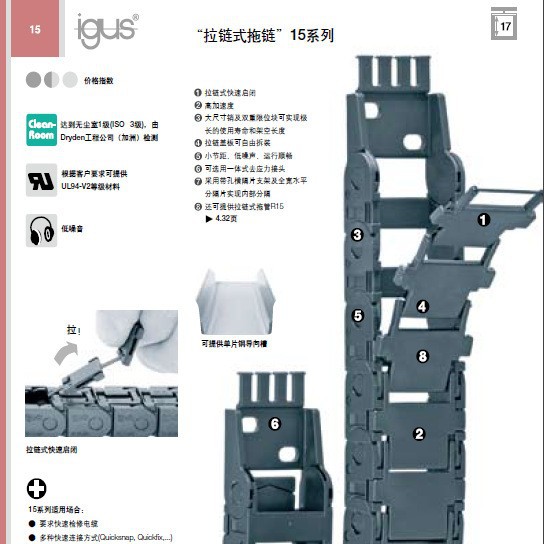 德国IGUS拉链式拖链15系列-全封闭拉链式拖管R15系列-高强度