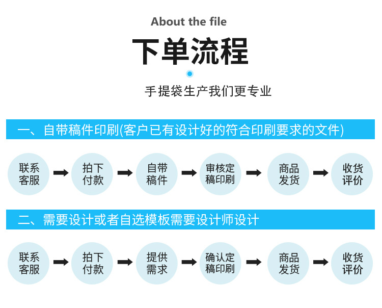 白卡纸袋详情页-17.jpg