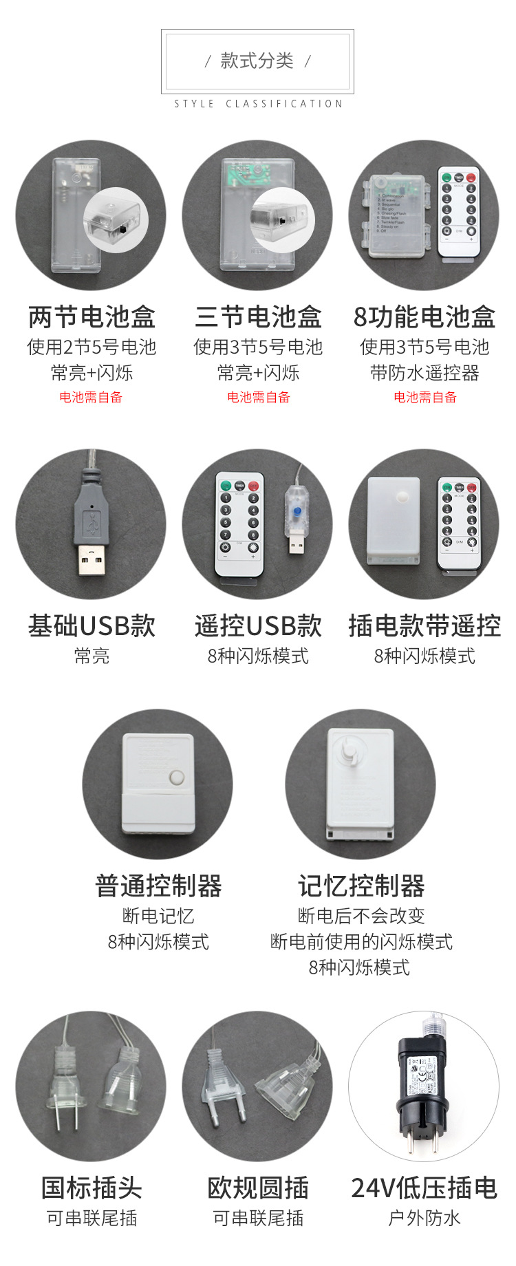 厂家LED星星灯灯串小灯小彩灯圣诞节跨境户外露营摆摊气氛装饰灯详情12