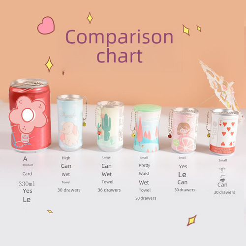 Bottle Creative Mini Portable Carrying Coke Can Wet Wipes 30 Pack Disposable Can Hook Accessory for Students