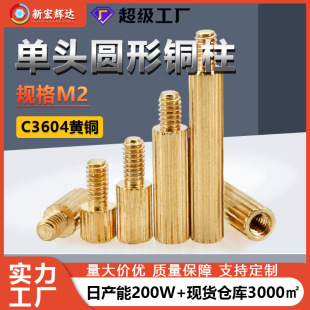 �S��ֱ�NM2���^��֧�ΝL���S�~�������A�ΔzӰ�Cȫ�ݼy���x��