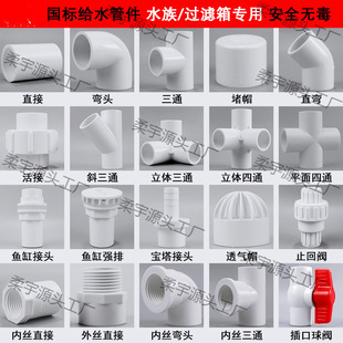 PVC�oˮ�����ֱ�ӏ��^������ͨ20 25 4����ˮ�ܼ��ӿ������D���^