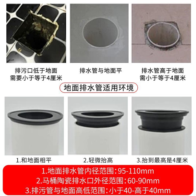 【升级款】马桶密封圈法兰底部坐厕座便器通用防渗漏橡胶垫圈下水|undefined