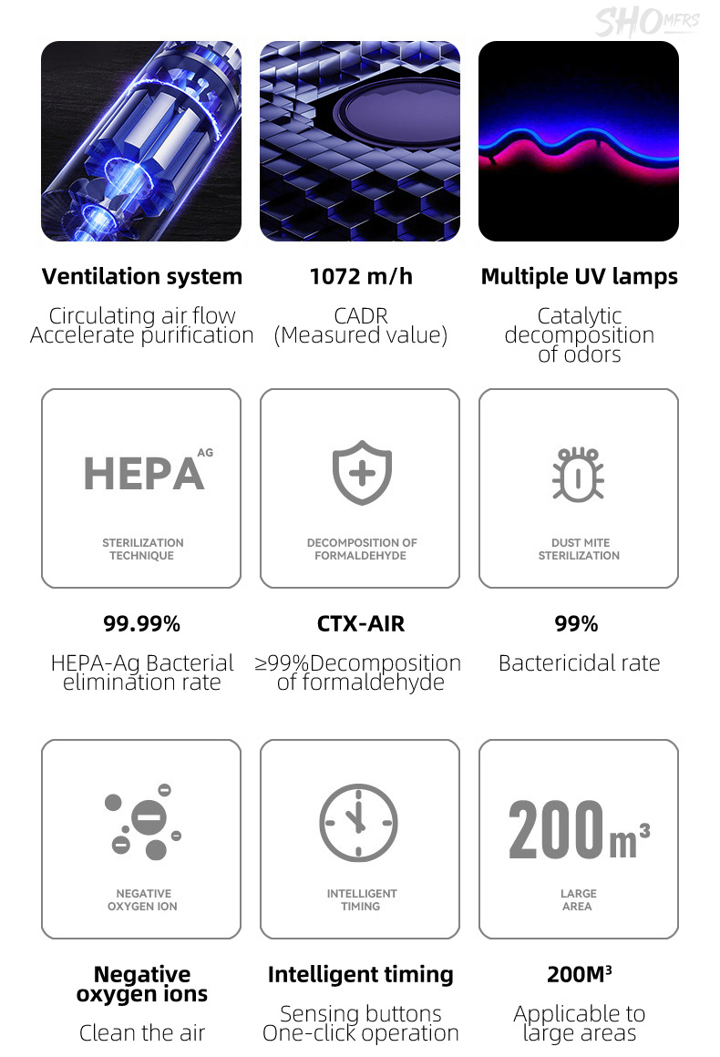 Çapraz Sınır Yeni Model Klima Hava Temizleyici Evcil Hayvan Tüy Emme Dezenfeksiyon Makinesi Ev Masaüstü Formaldehit Kaldırma Ozon