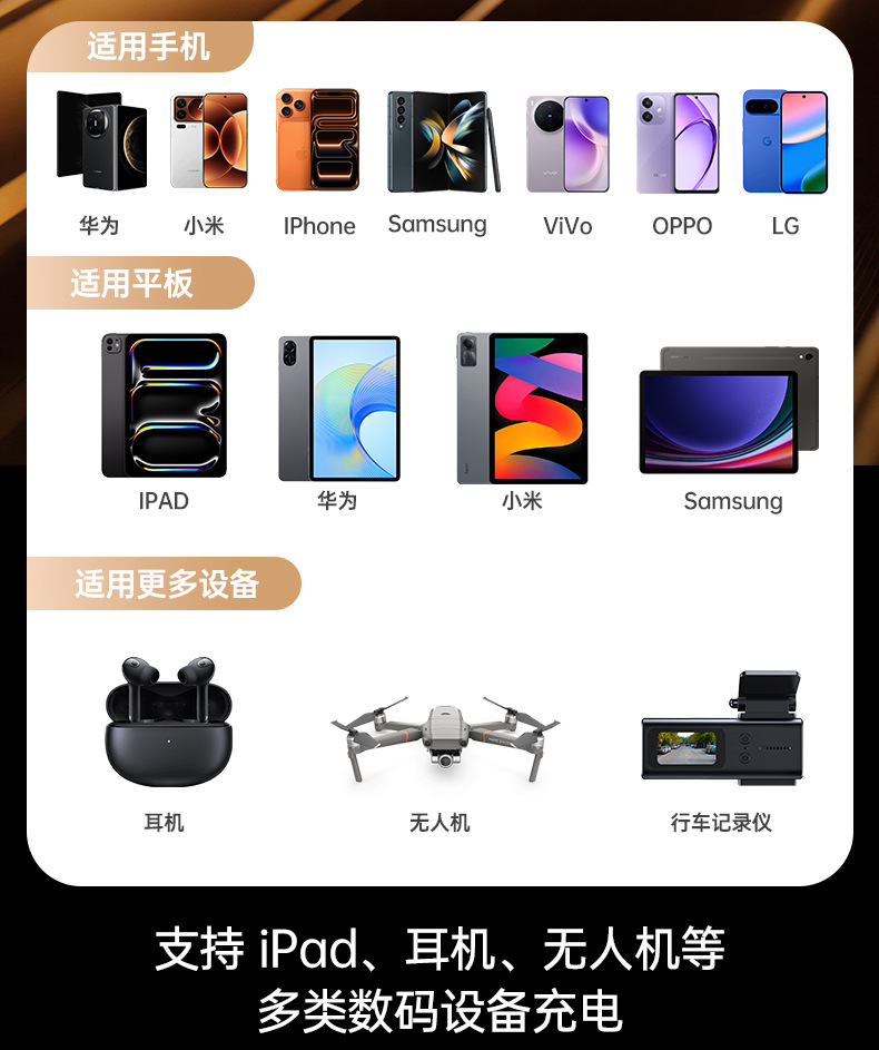 2026 New Model Three-Wire Six-in-One Car Charger Super Fast Charging Car Cigarette Lighter Adapter with Retractable Cable