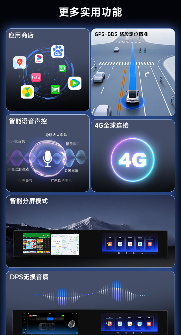 Suitable for 2014-2017 Bmw X5 21inch Android Dual-Screen Central Control Navigation Car Radio