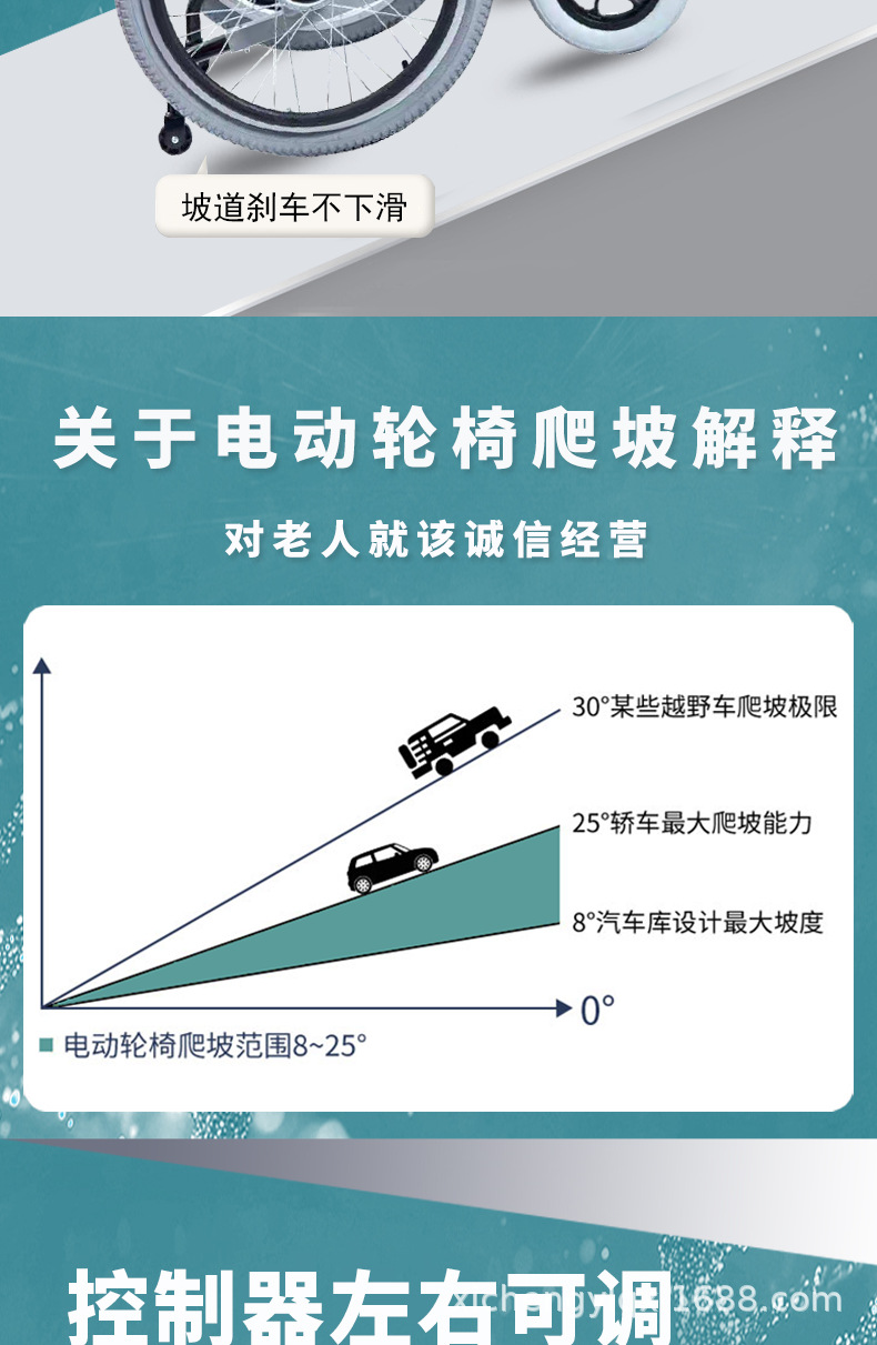 Electric Wheelchair 700W Foldable Portable Smart Large-Wheel Dual-Use Four-Wheel Mobility Scooter for Elderly and Disabled