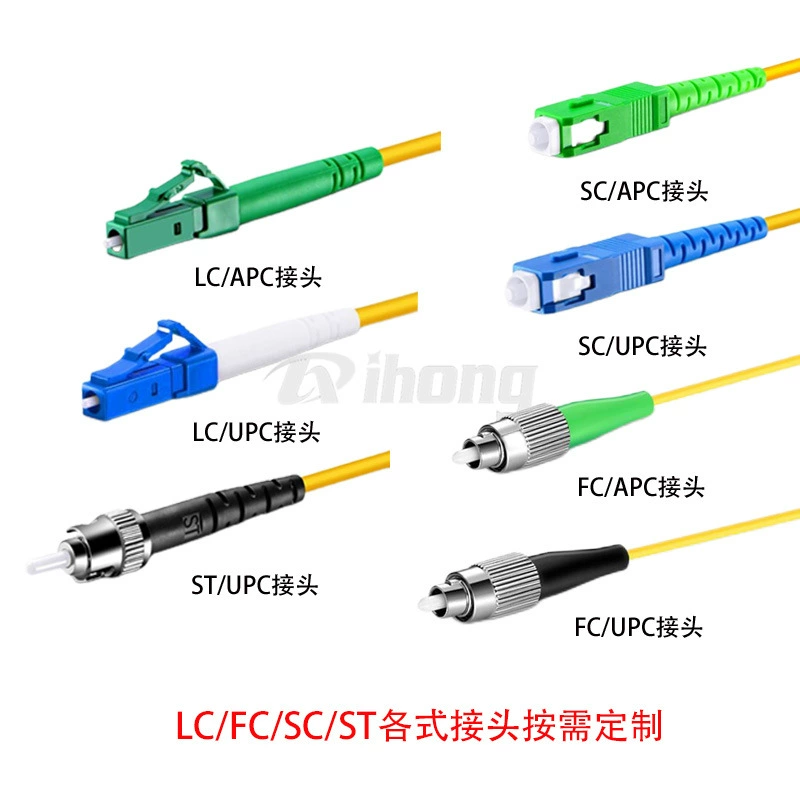 SC/LC/FC/ST одномодовый G652D/G657A одномодовый кабель 2.0-3.0 мм внутренний волоконно-оптический патч-корд, длина по выбору
