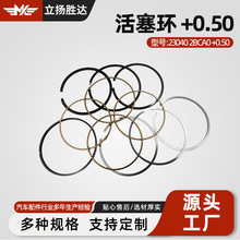 羳l܇l늙C΢CBU230402BCA0 +0.50h