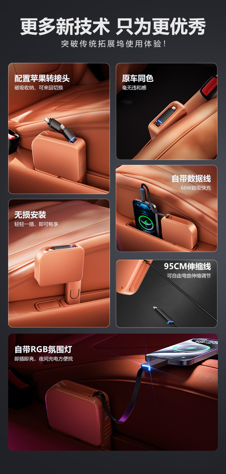 Suitable for M8/M9 Rear Car Charger Retractable Type-C Cable Docking Station Fast Charging Port Modification