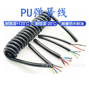 2оTPU���ɾ� ��оPVC�Դ���ɾ� ��о�F�������� ��о���揗�ɾ�