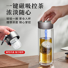 �ߙn�p�Ӳ������Ӵŏ��ݲ豭��ʿ����ˮ�������ˮ���x���������l