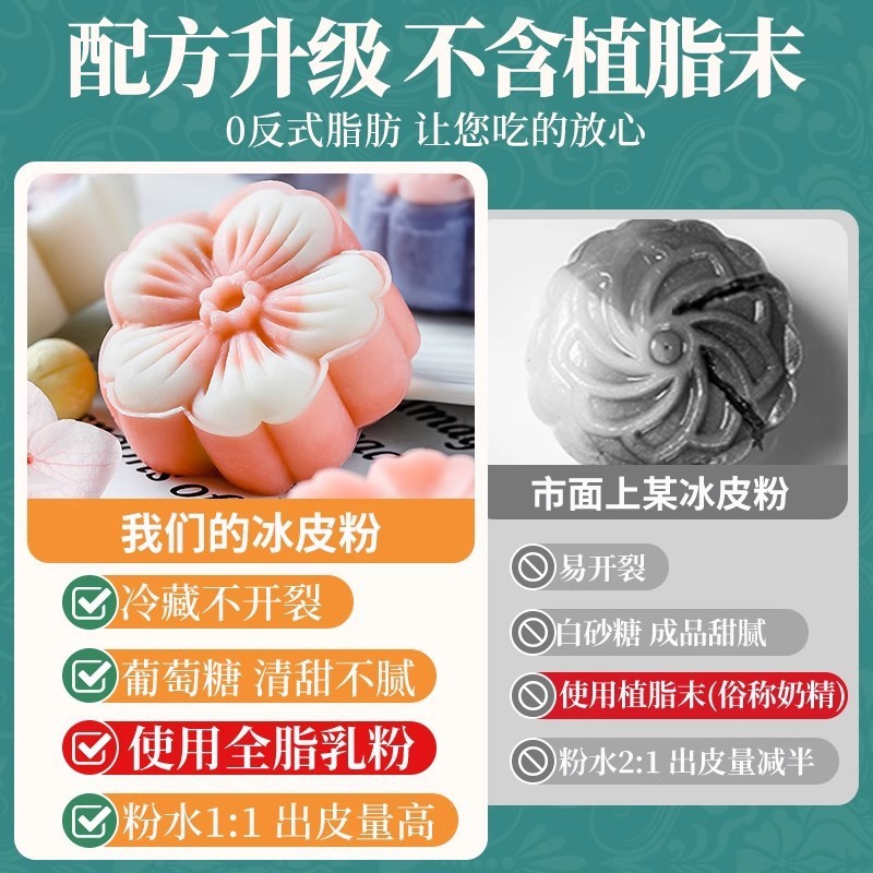 冰皮月饼预拌粉免蒸雪媚娘制作家用diy新博明烘焙中秋节原料批发|undefined