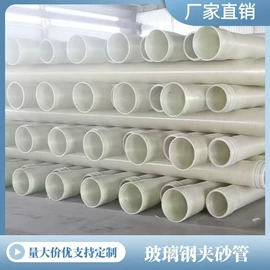 其他建筑管材;PE管;PP管