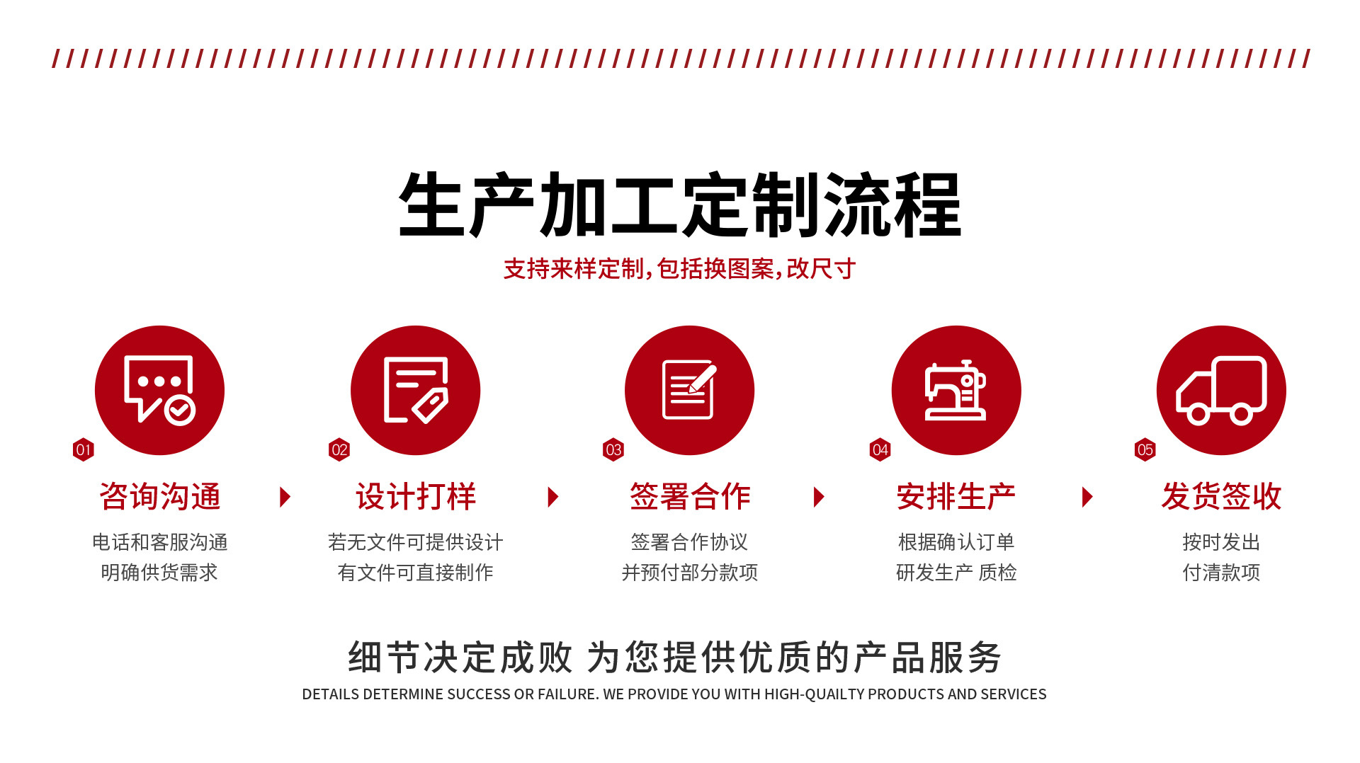 跨境纯棉浴巾三件套毛巾浴巾套装全棉素色面巾柔软吸水毛巾类定制