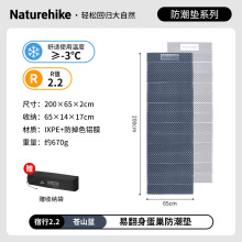 2.2׷۵CNK2300DZ017