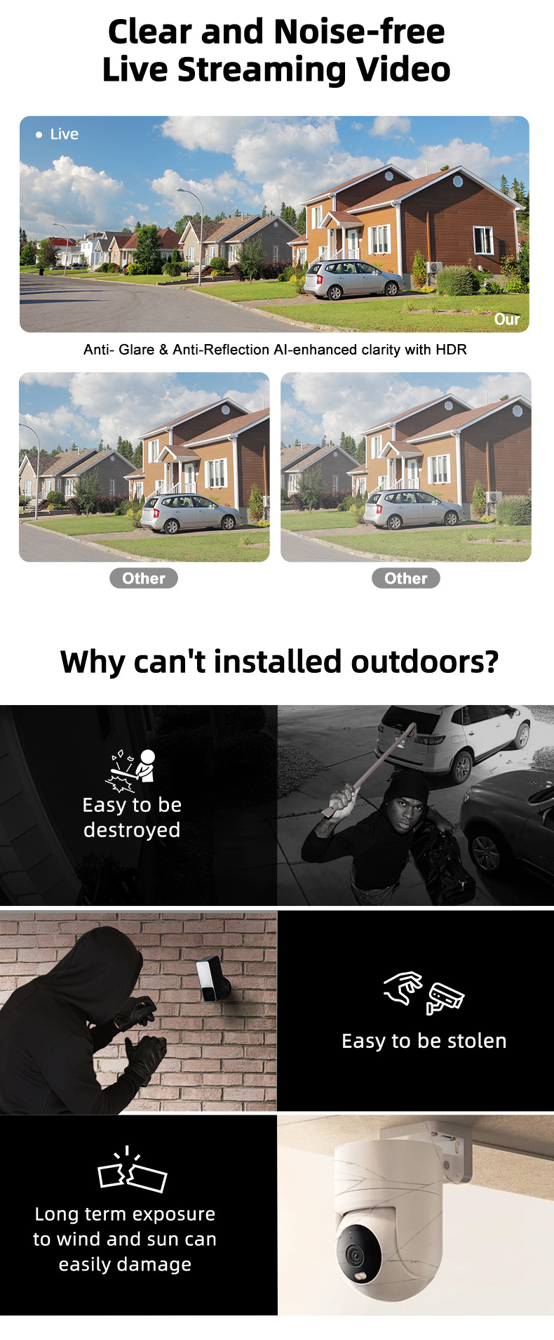 窗户摄像机详情_02