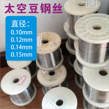 �S�����a304���P䓽z  ̫�ն�䓽z  ΢�z  ����䓽z