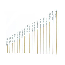 �S�~���ĈA�����~�� DIY�ֹ�������Ʒ��� �S�~ë�����l