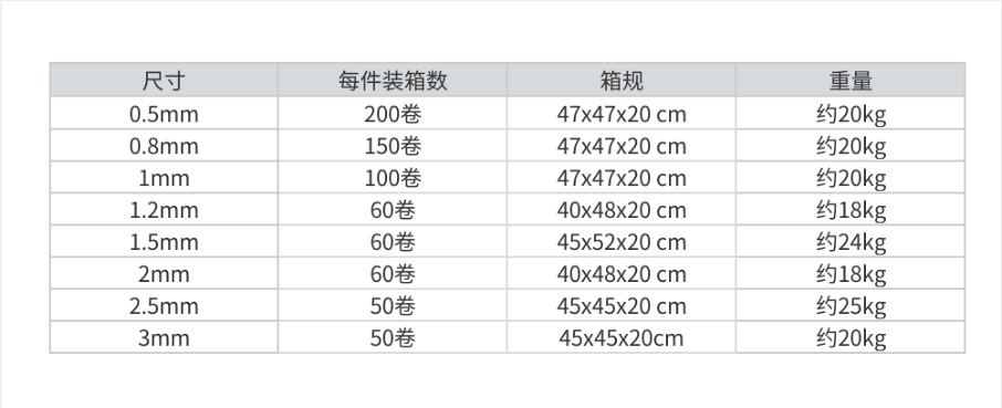 QQ图片20230428155457