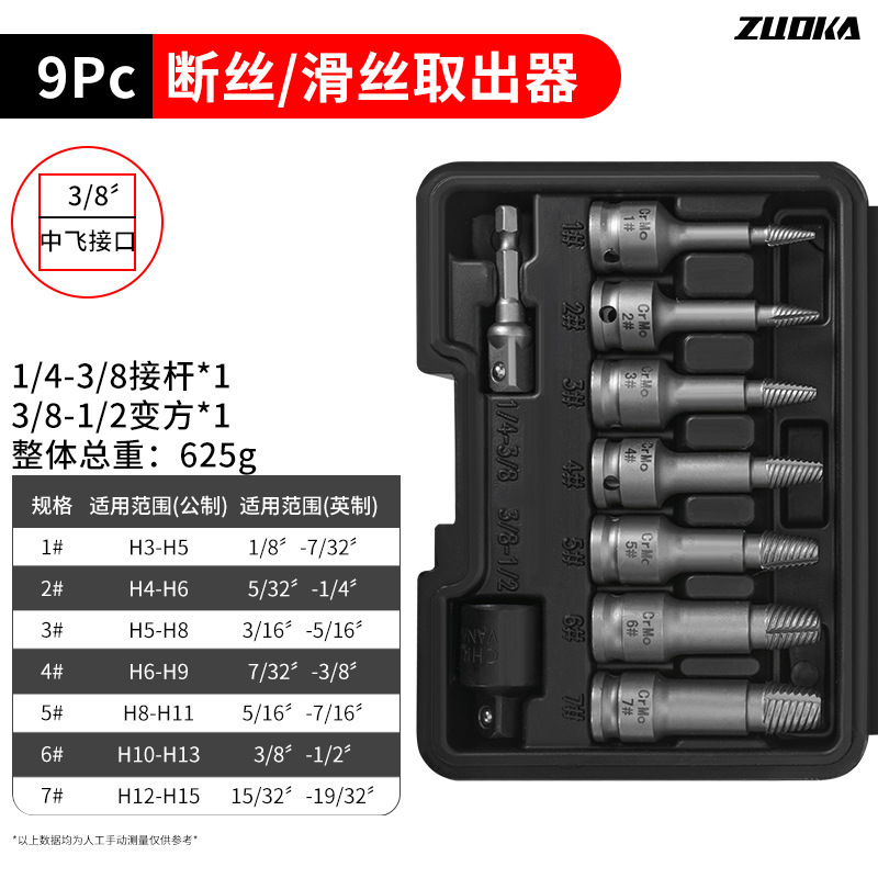 電動レンチ用折れネジ外し器 1/2インチ 大型ネジ外し器 逆ネジ専用 水道管用ネジ外し器|undefined