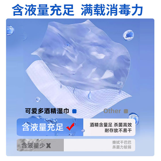 [Exclusive for Newcomers] Aiduo 10 Packets of Sterilization Wet Wipes 75-degree Alcohol Packets Independent Portable Sterilization Wet Wipes