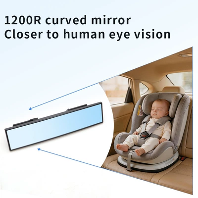 Spot Mirror, Large field of view rear view auxiliary mirror