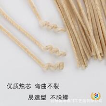 ?��޹Ϟ�Tо��diy�o��Ϟо��о�^Ϟ�޾���Qо�����ֹ�Ϟ��