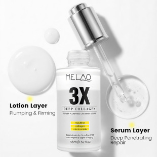 �羳�zԭ���׾��AҺԭҺ��ӱ����沿�SӯVolufiline���������A