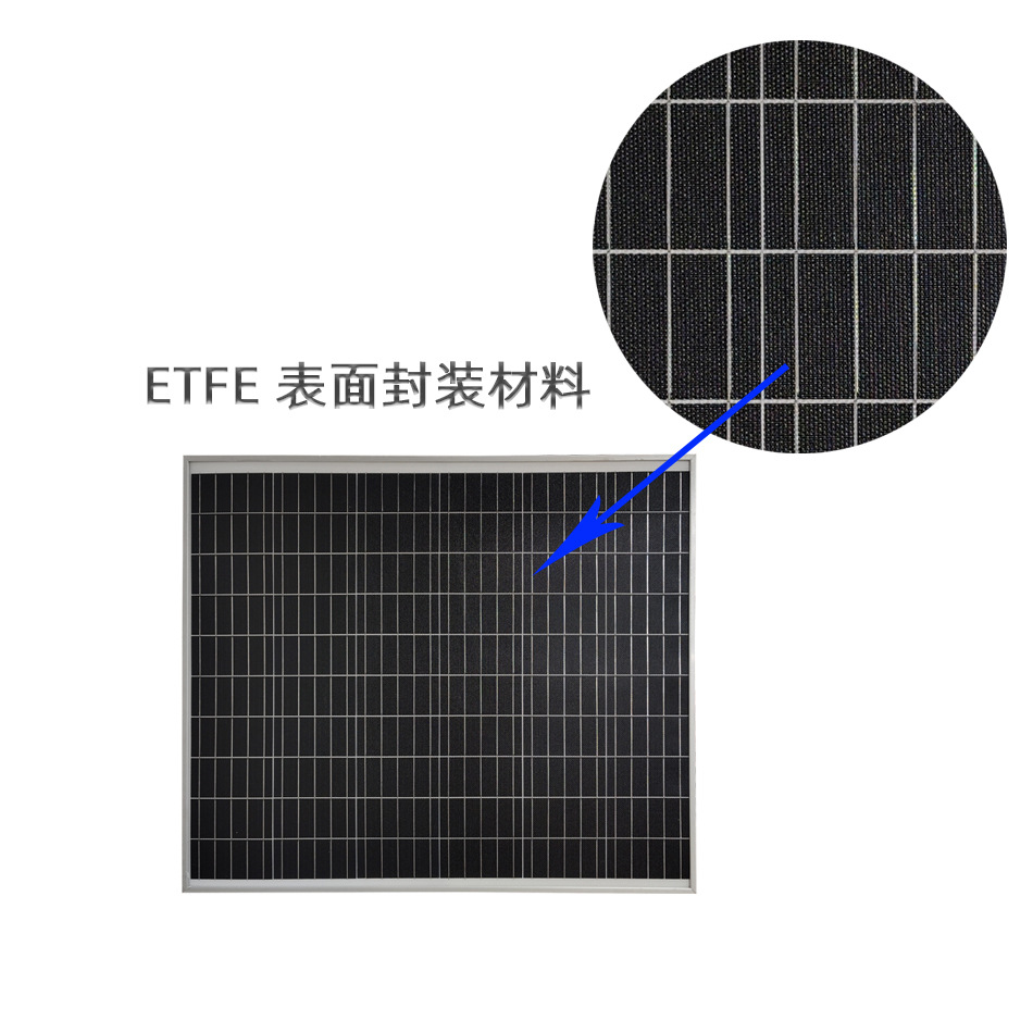 Inventario marco de aluminio, panel solar ligero, techo de 160W, carpa, sistema de balcón, carga de energía de emergencia para vehículos recreativos europeos y americanos
