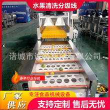 ����ȫ�Ԅӹ�����ϴ�ּ��C���S��ëˢ��ϴ�x�����˅���ϴ���x���C