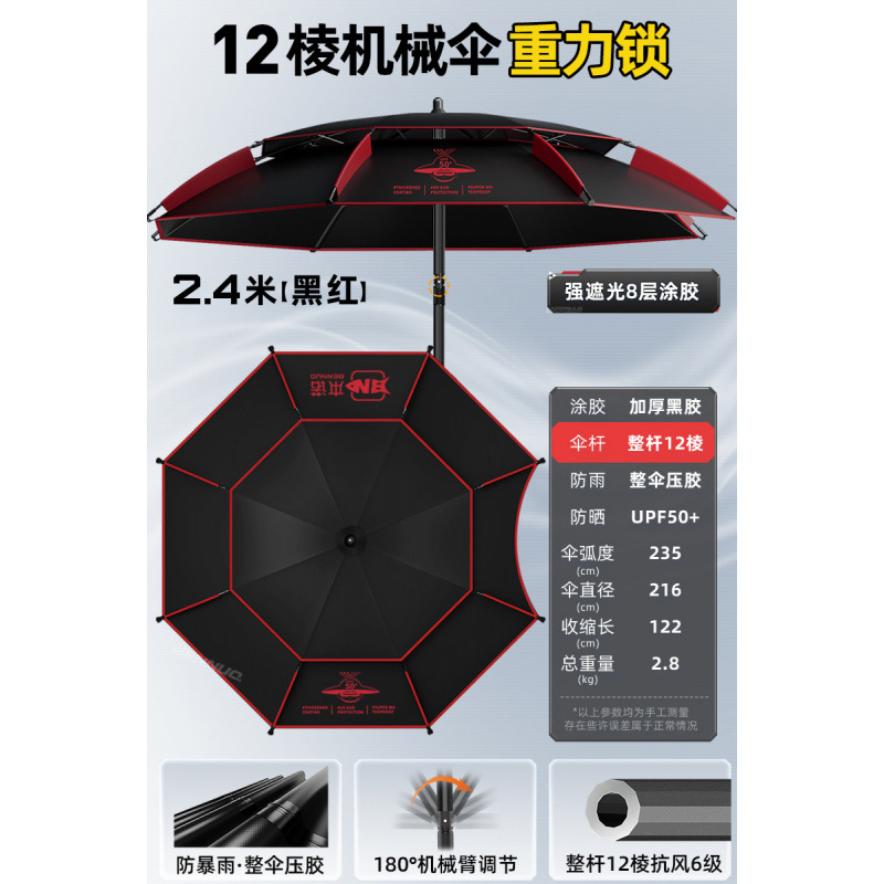 Mecánica de tamaño completo de un precio de doble bloqueo de gravedad antirrotación [2.4 negro y rojo