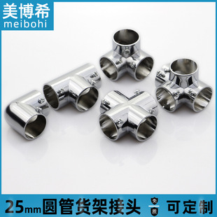 25mm䓹��B�Ӽ�؛��չ��������^�A�����؛���B���^���^��ͨ