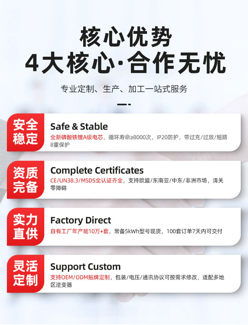 5度壁挂堆叠储能电池_02.jpg