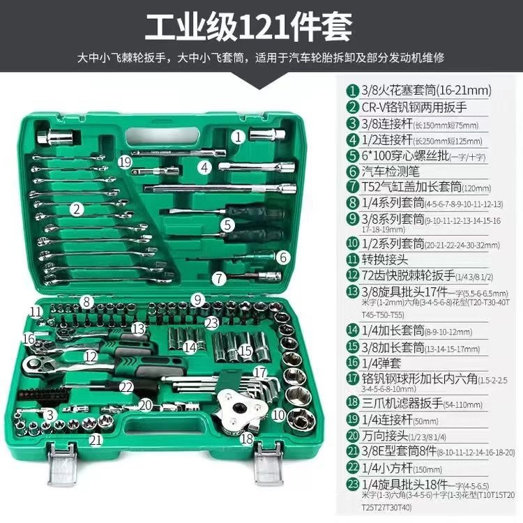 European Craftsmanship 216-Piece Socket Wrench Set, Comprehensive Home Auto Repair and Car Maintenance Kit, Ratchet Quick Wrench