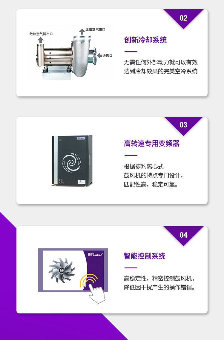 Jaguar Air Compressor Permanent Magnet Centrifugal Blower Air Suspension Blower Sewage Plant Blower 22Kw-220Kw