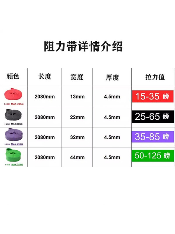 阻力带TPE弹力带力量田径训练器助力带家用运动健身弹力绳拉伸绳|undefined