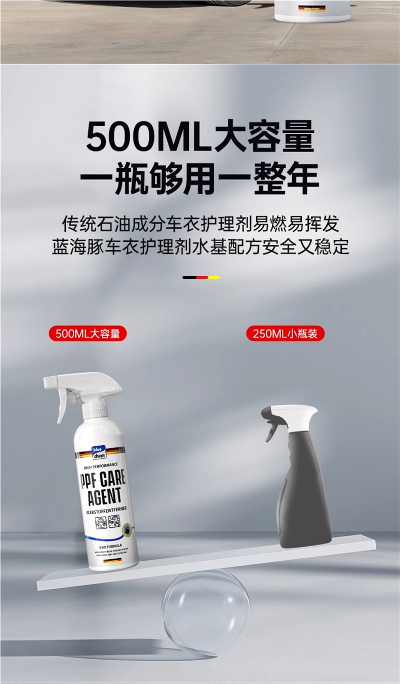 German Blue Dolphin Car Cover Maintenance Liquid, Invisible Car Cover Special Care Solution, Cleaning Agent, Color Change Film, Coating, Waxing