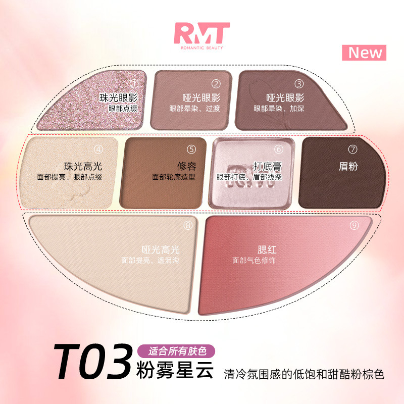 【新商品】RMT ルオ・シャオマン ハイライト＆コントゥアリングパレット 9色アイシャドウ ハイライト＆コントゥアリングフェイスパレット 初心者向け総合パレット|undefined