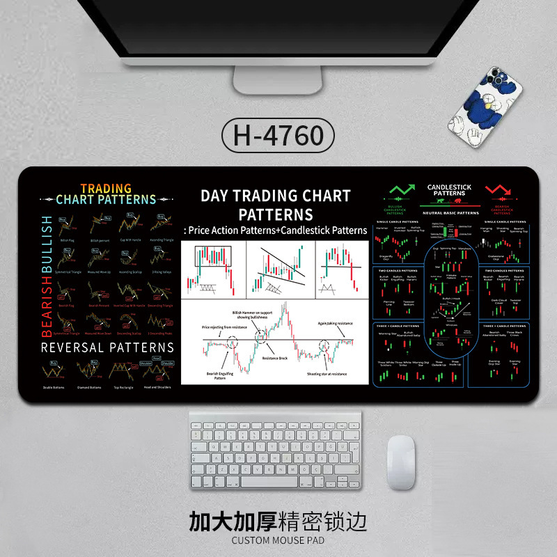 プロジェクトマネージャーマウスパッド株価チャートデスクパッド特大オフィス厚みのある滑り止めと汚れ防止ゲームマウスパッド|undefined