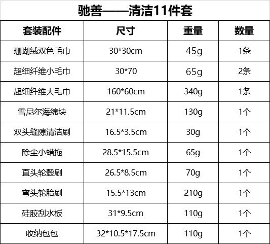 CHONGTENG汽车清洁工具11件套装洗车海绵毛巾轮毂刷硅胶刮水器收纳包礼品详情2