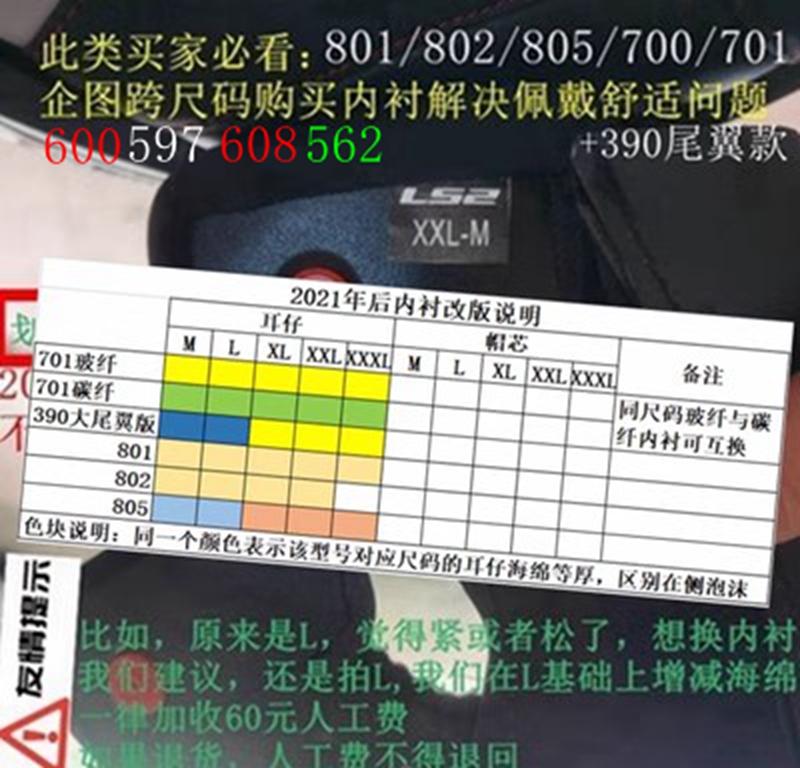 Half Helmet Lining 508/521/562/570/573/597/599/600/602/603/606/608