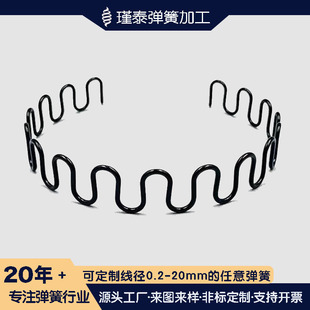 �������λ�ɳ�l����ͨ�î��Ώ�����܇����s��