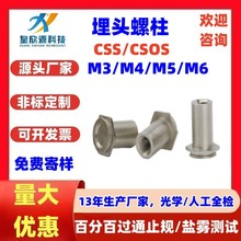 CSS/CSOS���P����^����Ӣ���k���A����ä��ͨ��M3M4M5�߾��ȼӹ�