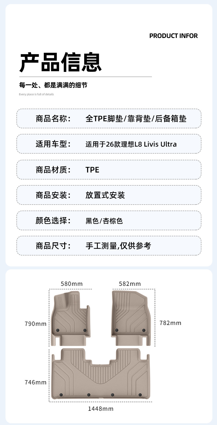 Suitable for 26 Models of Ideal L8 Livis/Ultra Car Floor Mats, Special Tpe Floor Mats and Trunk Mats